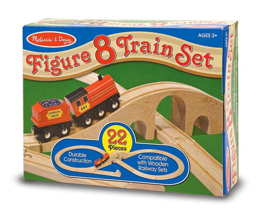 Figure 8 Wooden Railway Train Set