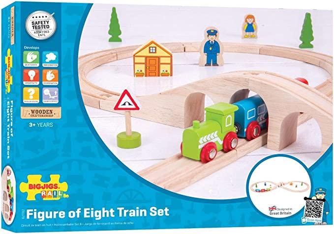 Figure Eight Train Set